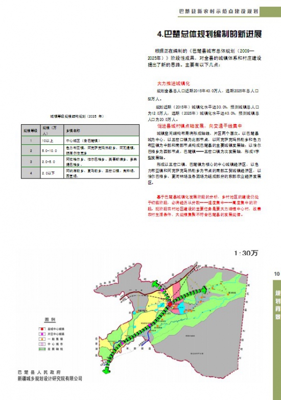 阿孜乡未来发展规划揭晓