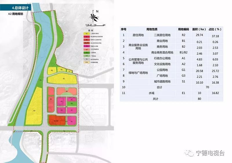 宁德市市政管理局最新发展规划概览