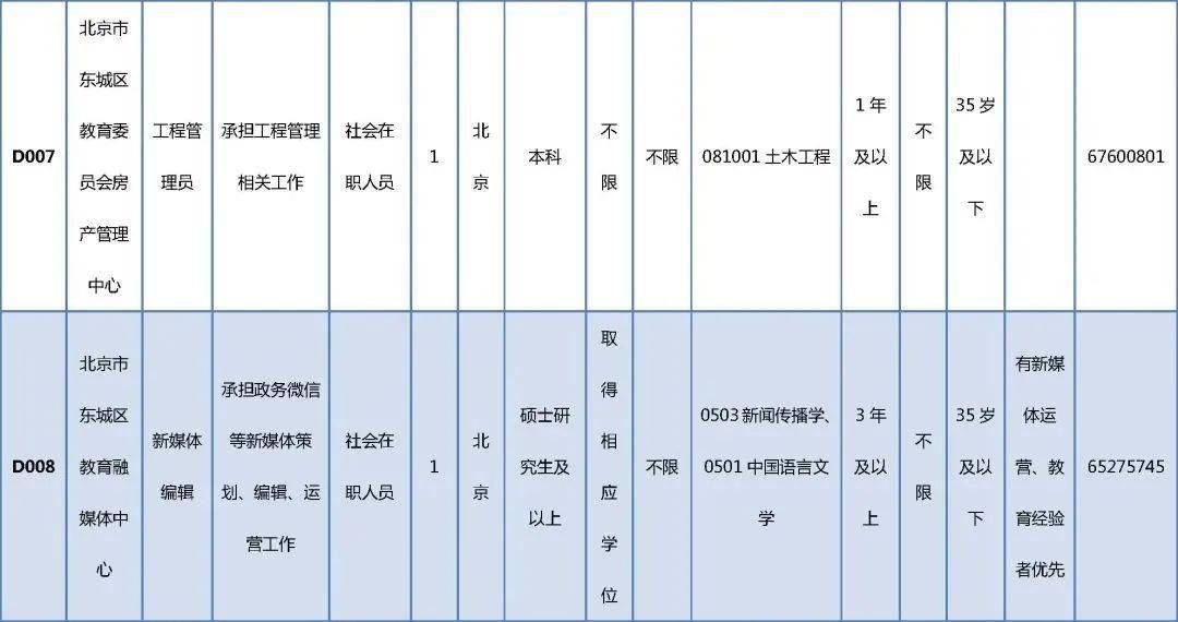 滨江区成人教育事业单位重塑教育生态，助力社区发展新项目启动