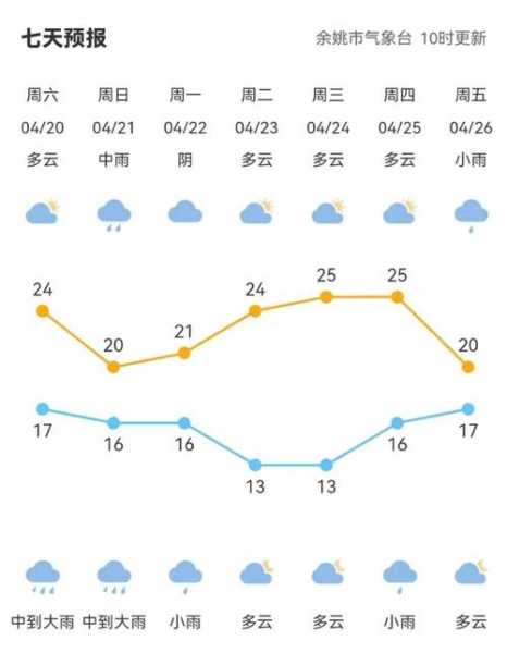 2024年12月 第12页