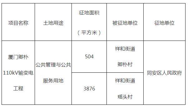 宁德市人口计生委最新项目，优化生育服务管理，推动人口均衡发展