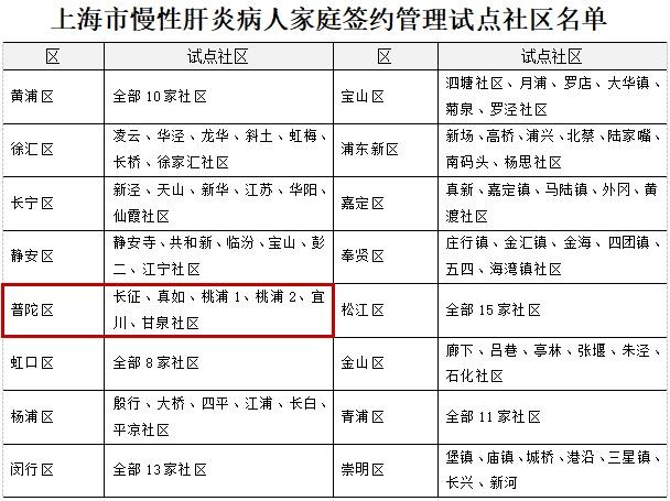 普陀区成人教育事业单位新任领导展望与未来方向