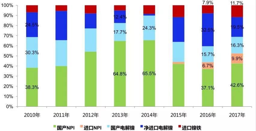 磐石市市场监管局最新发展规划概览