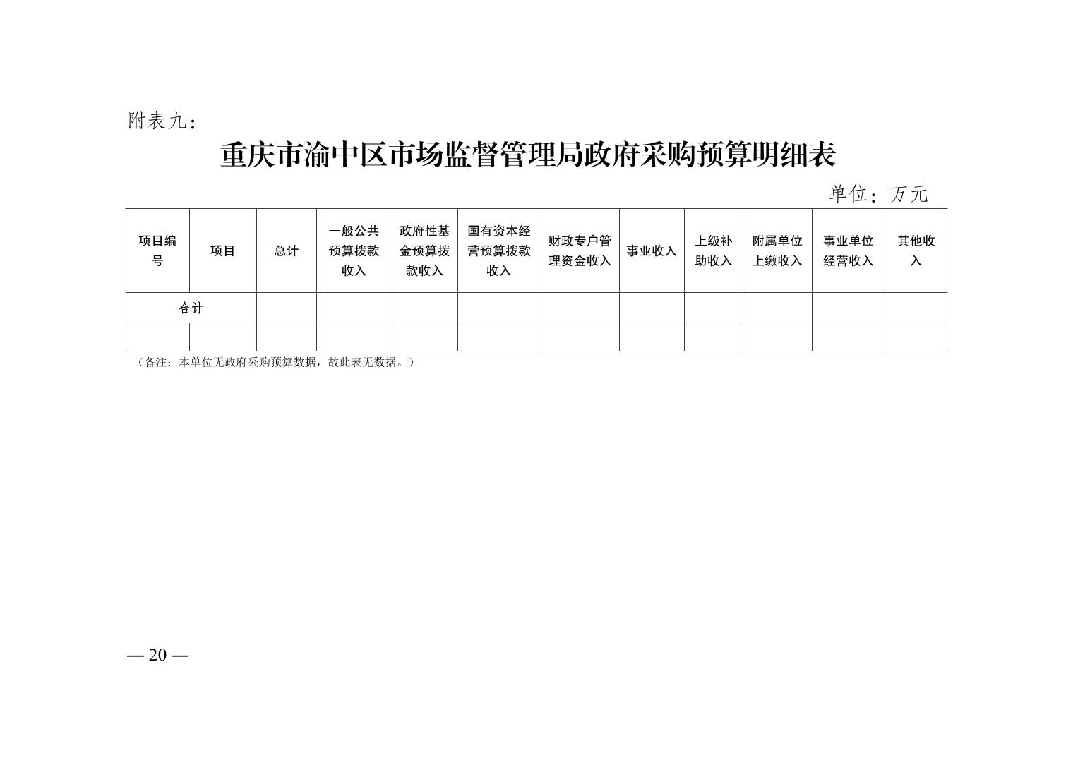 湟中县市场监督管理局，塑造现代化市场监管体系的发展规划