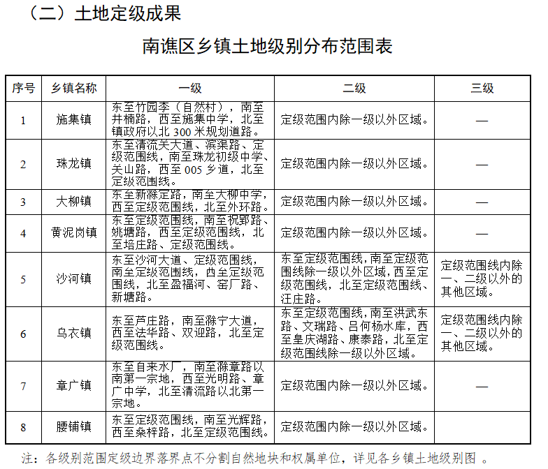 虎跳峡镇人事任命最新动态