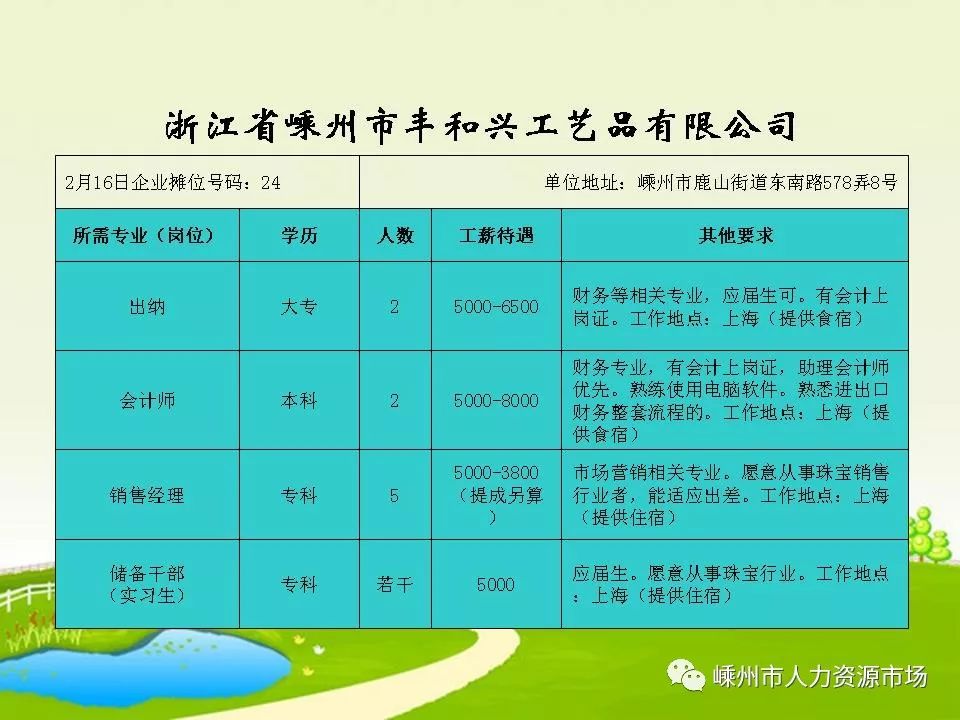 温州市林业局最新招聘启事概览