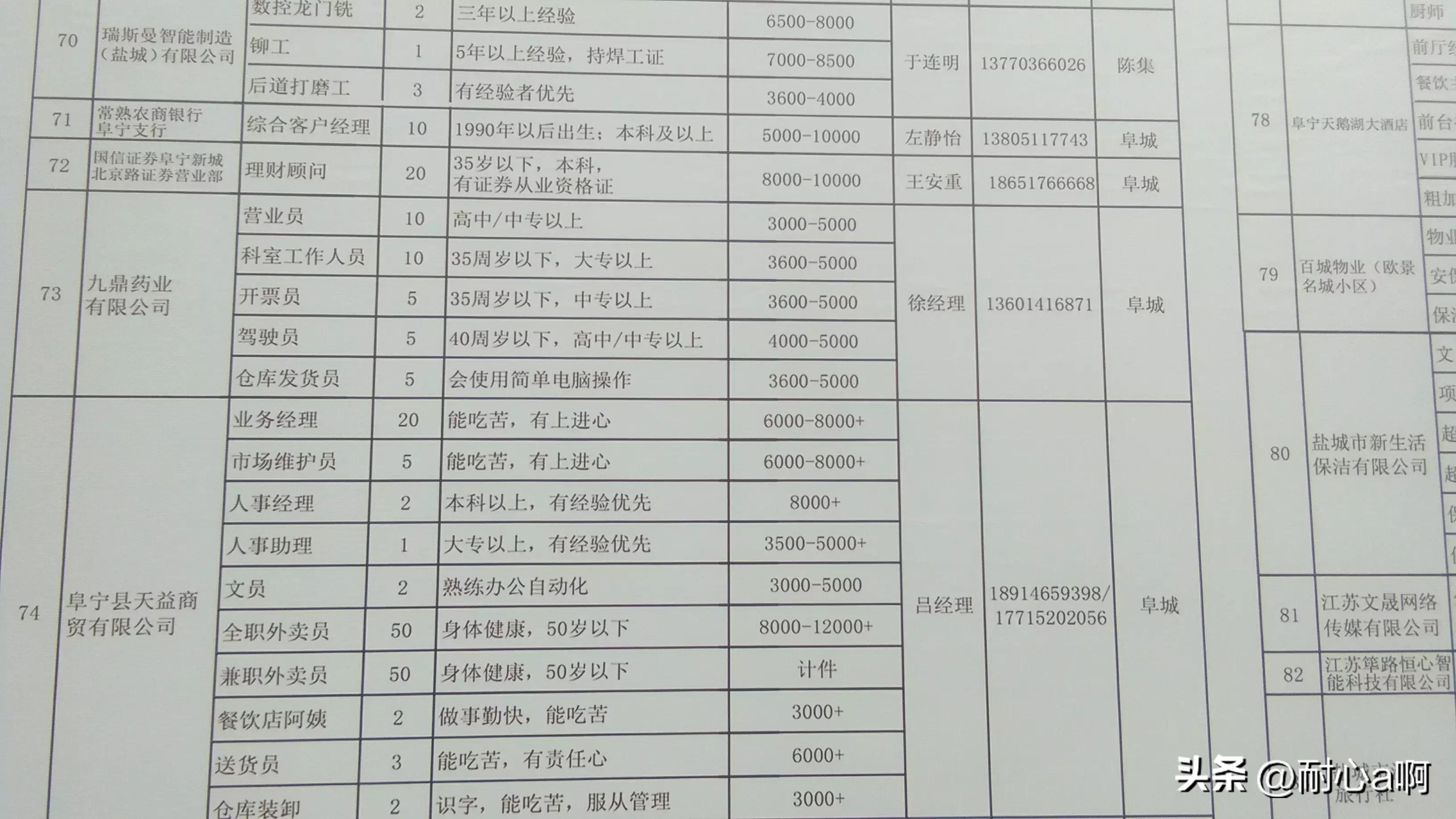 任县科技局及企业最新招聘汇总信息