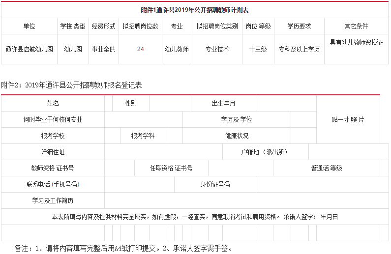 通许县人力资源和社会保障局最新招聘信息全面解析