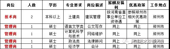 洪洞县住房和城乡建设局最新招聘信息全面发布，职位、要求及申请流程详解