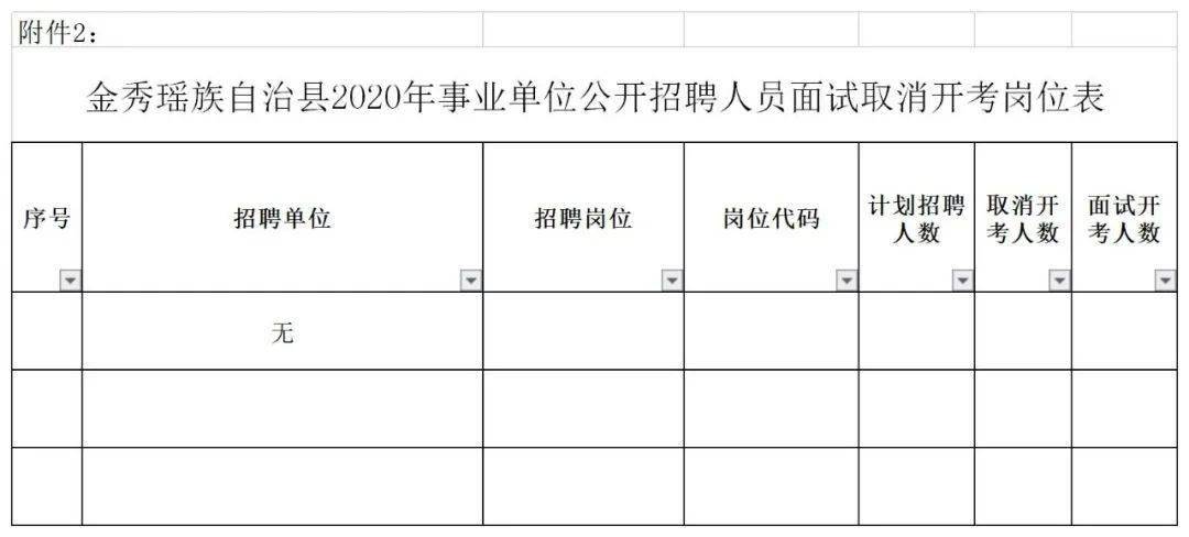 金秀瑶族自治县康复事业单位项目最新探索与实践