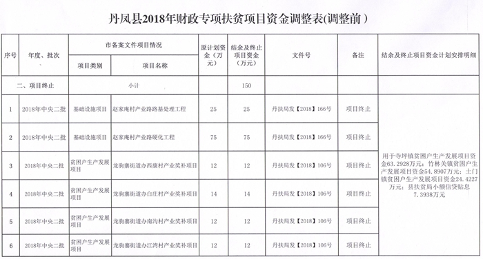 桂平市数据和政务服务局最新招聘信息全览