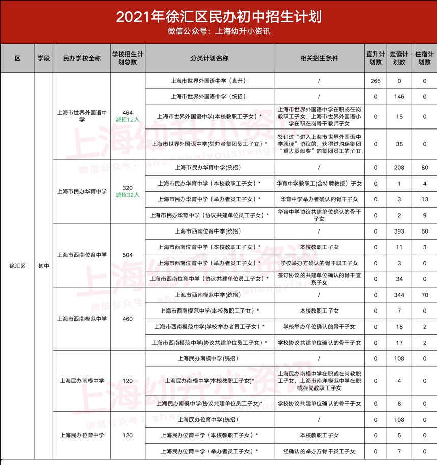 企业新闻 第4页