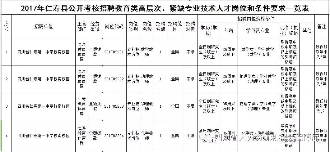 秋叶飘零