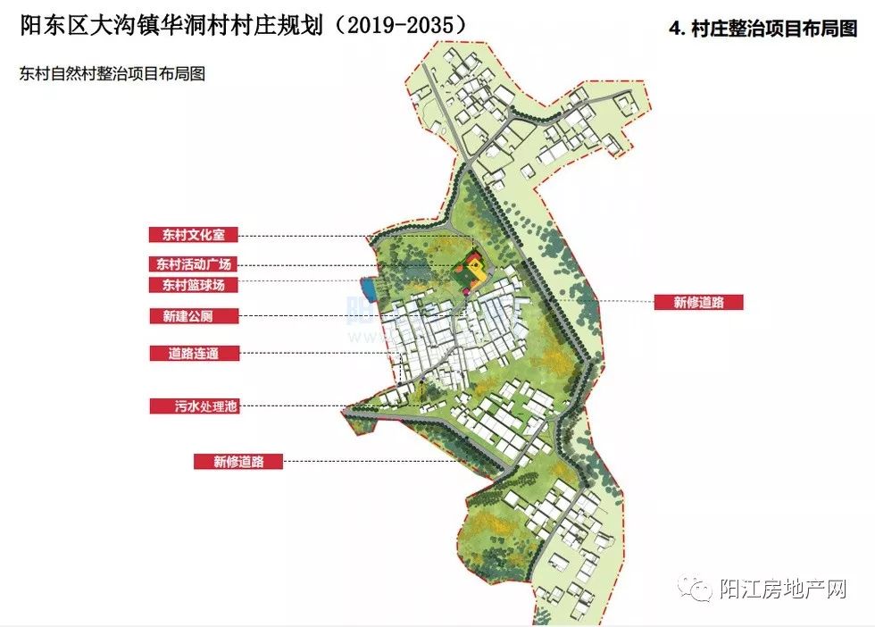 帮佐村未来发展规划展望