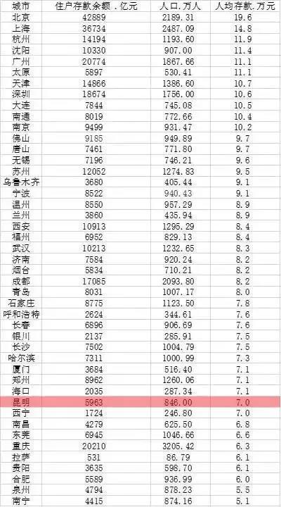 天津市统计局发展规划，迈向数据驱动的未来之路