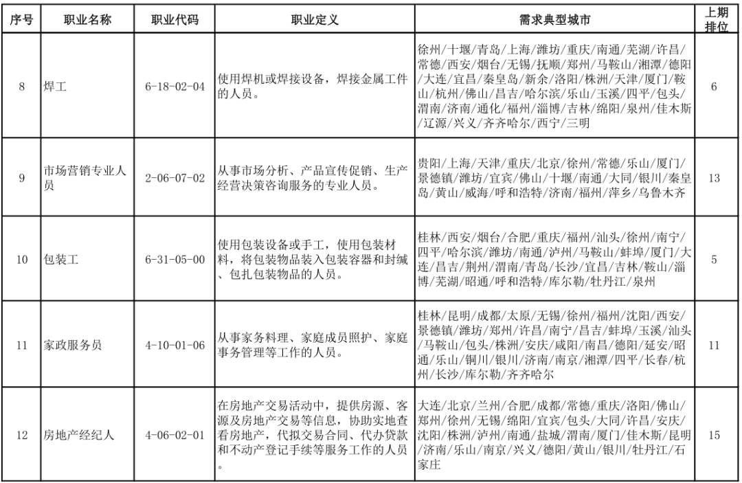 呼玛县特殊教育事业单位发展规划展望