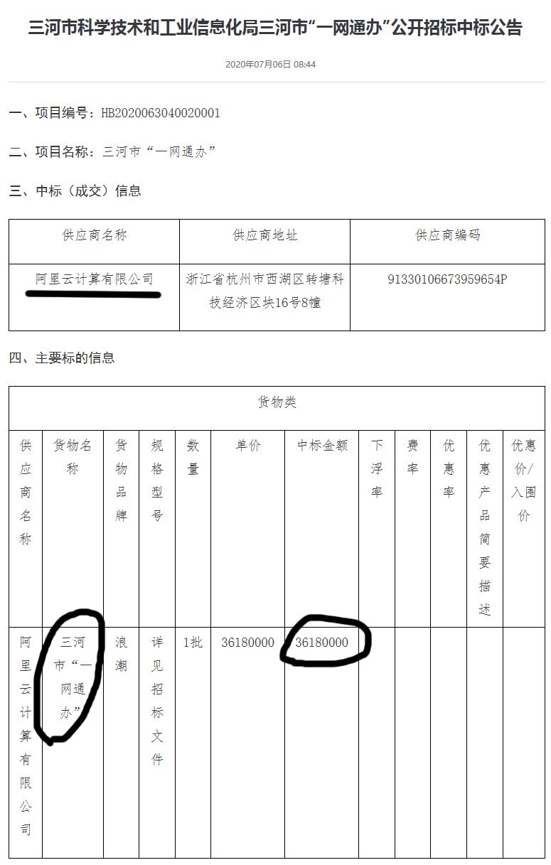 下城区科学技术和工业信息化局领导团队最新概览