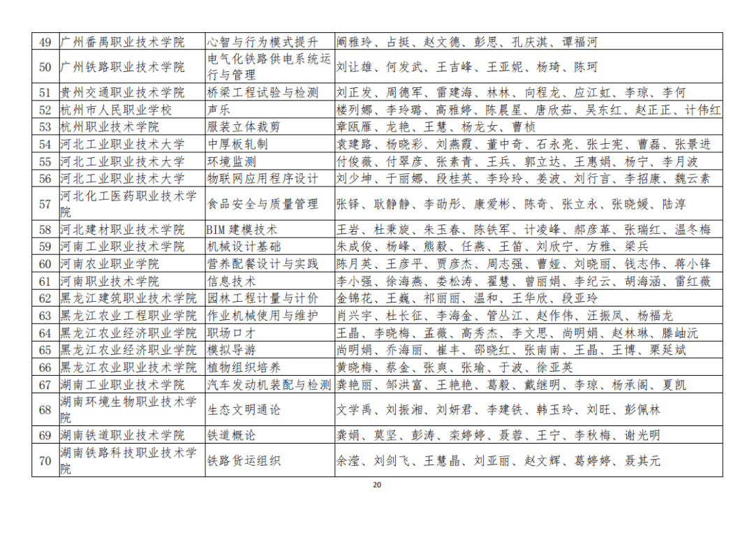 青秀区成人教育事业单位重塑教育生态，推动社区发展新项目启动