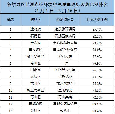 宗荣村最新新闻报道概览