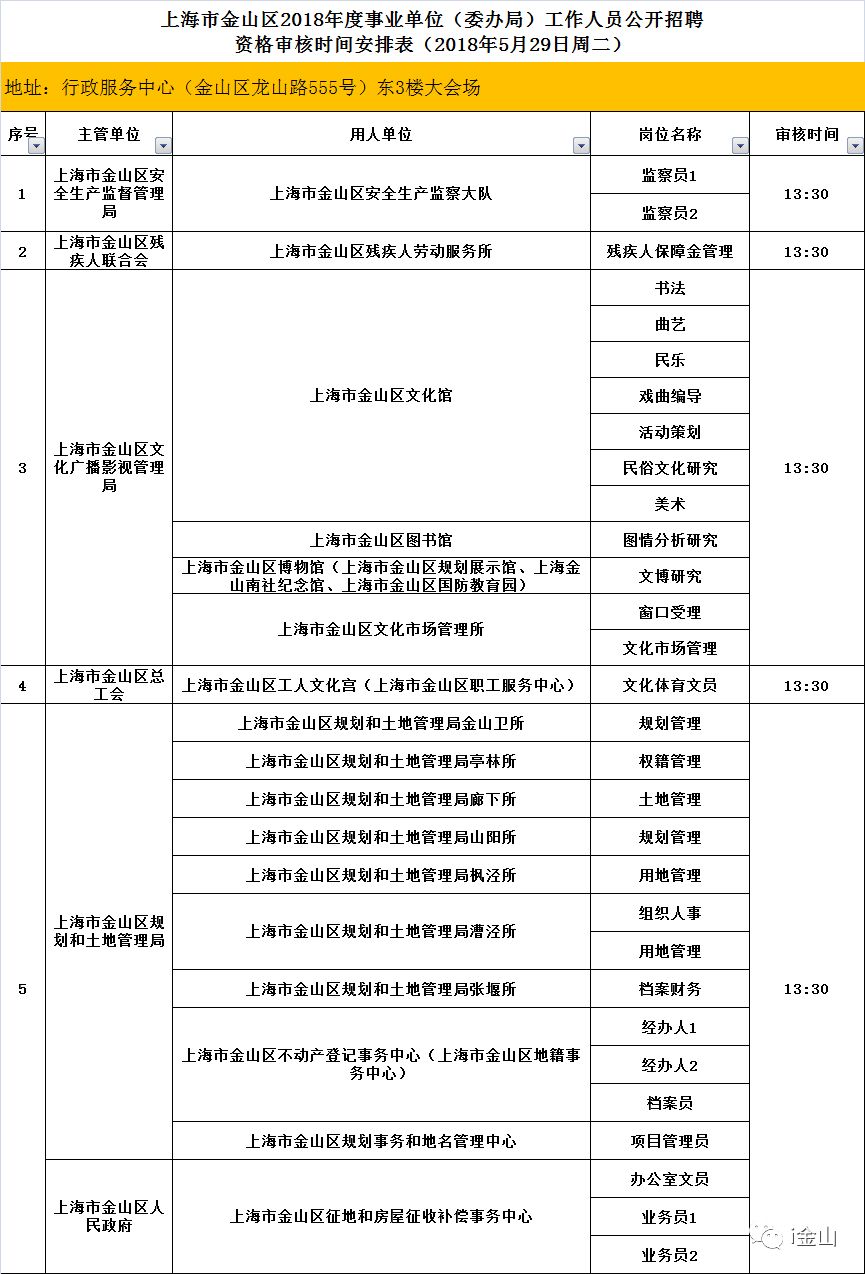 岚山区康复事业单位重塑团队力量，最新人事任命推动康复事业新发展