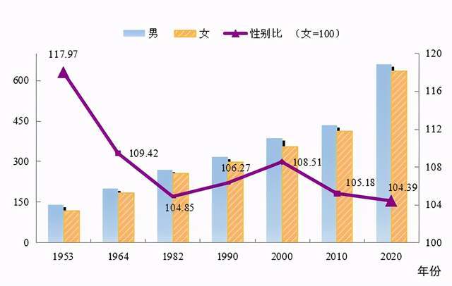 昌图县数据和政务服务局人事任命，推动政务数字化转型的核心力量新部署