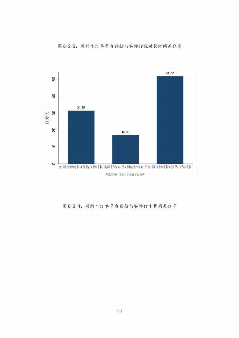 塔城地区市企业调查队新闻动态分析报告发布