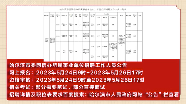 克什克腾旗人民政府办公室最新招聘公告详解