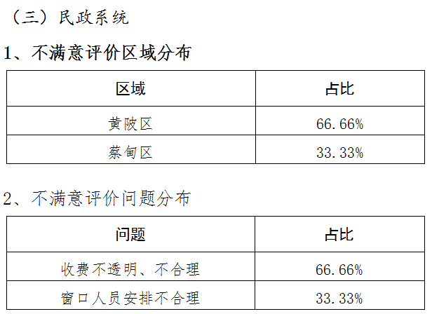 涉县公路运输管理事业单位人事任命公告发布