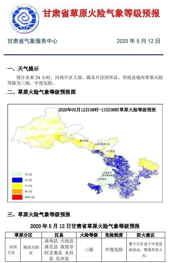 林墩民营经济区天气预报更新