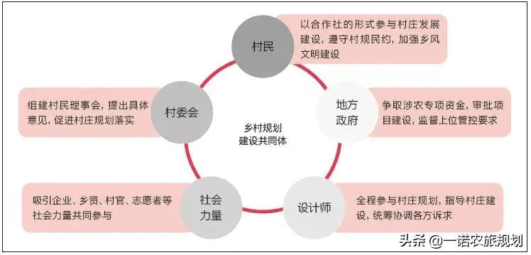 田于村民委员会最新发展规划概览