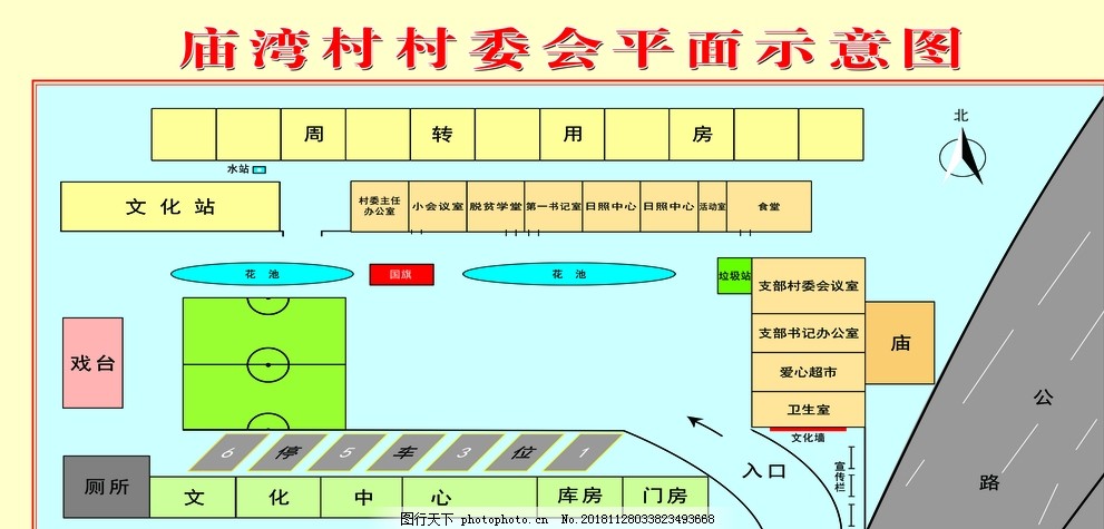 杨磨村委会发展规划展望