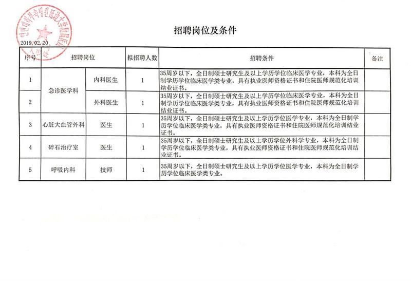 额济纳旗财政局最新招聘启事