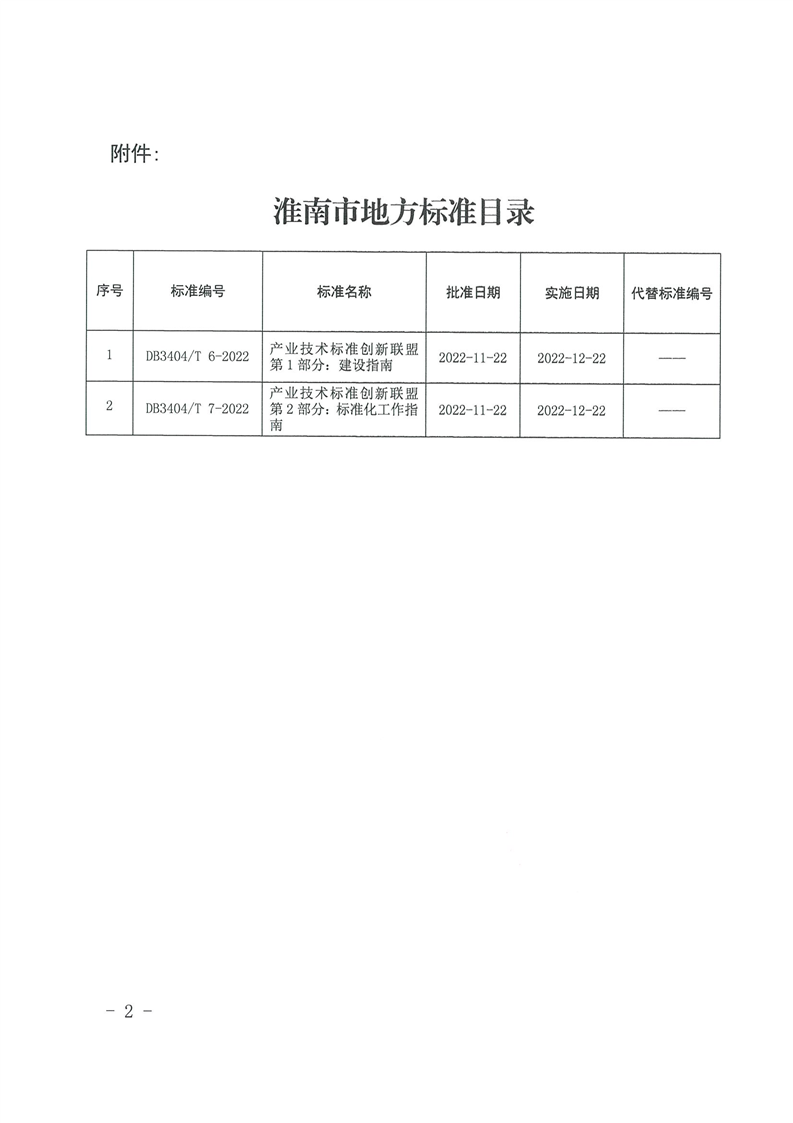 淮南市质量技术监督局发展规划展望