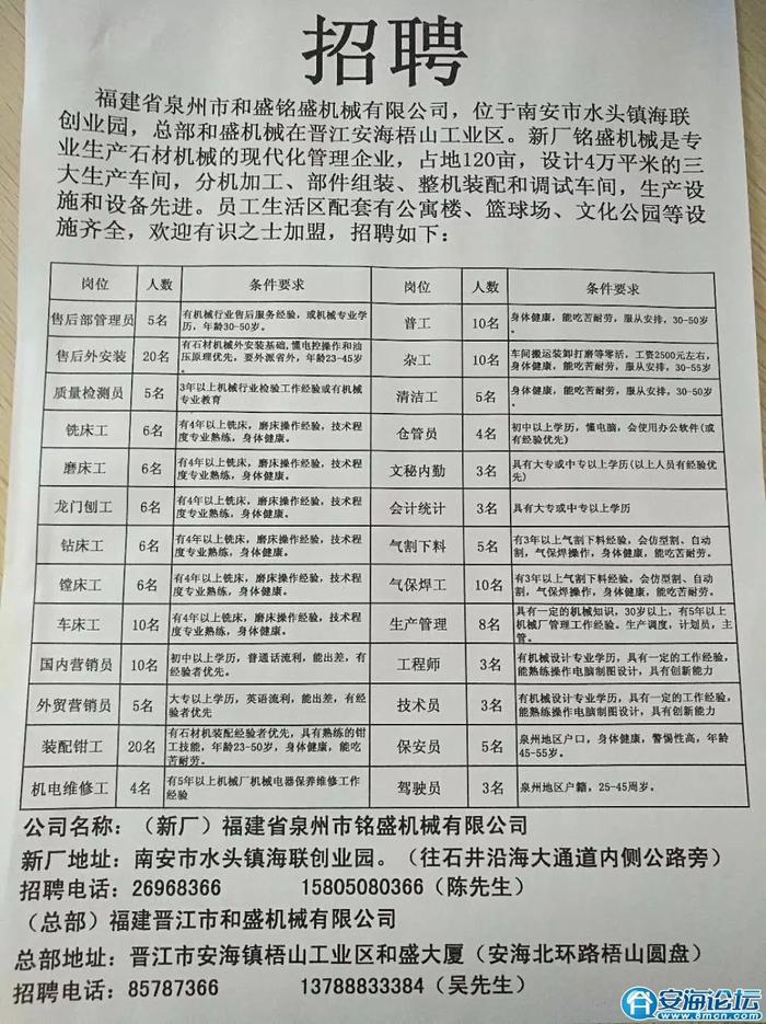 陈岱镇最新招聘信息全面解析