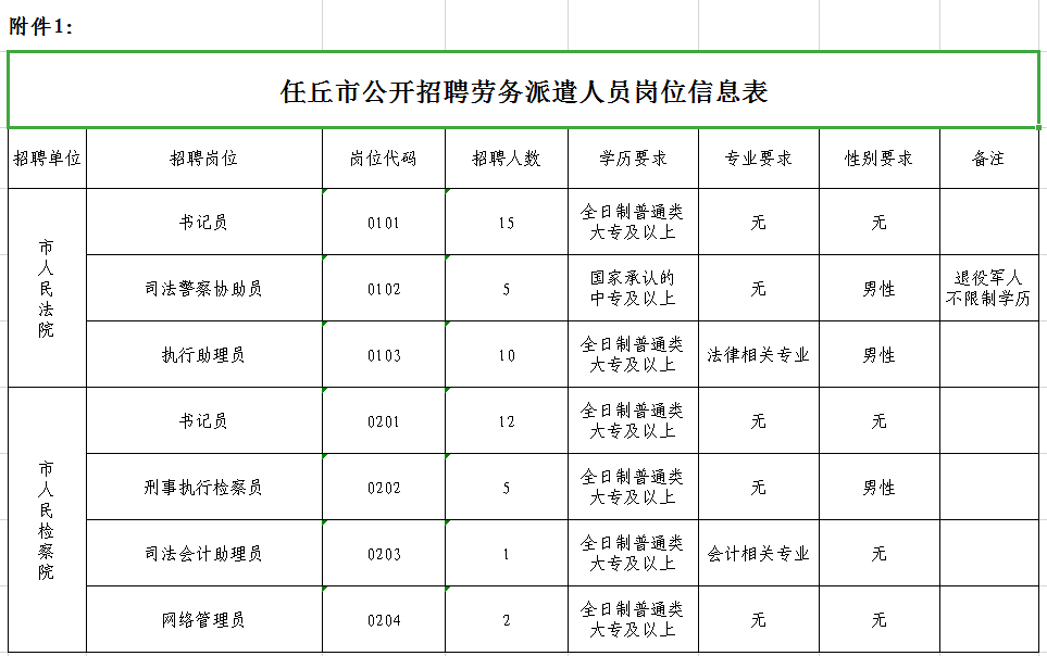 任店镇最新招聘信息全面解析