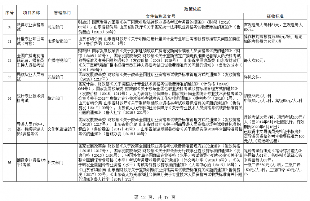 闫庄村民委员会人事任命揭晓，激发新活力，共塑未来新篇章