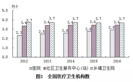 居巢区计划生育委员会最新发展规划概览