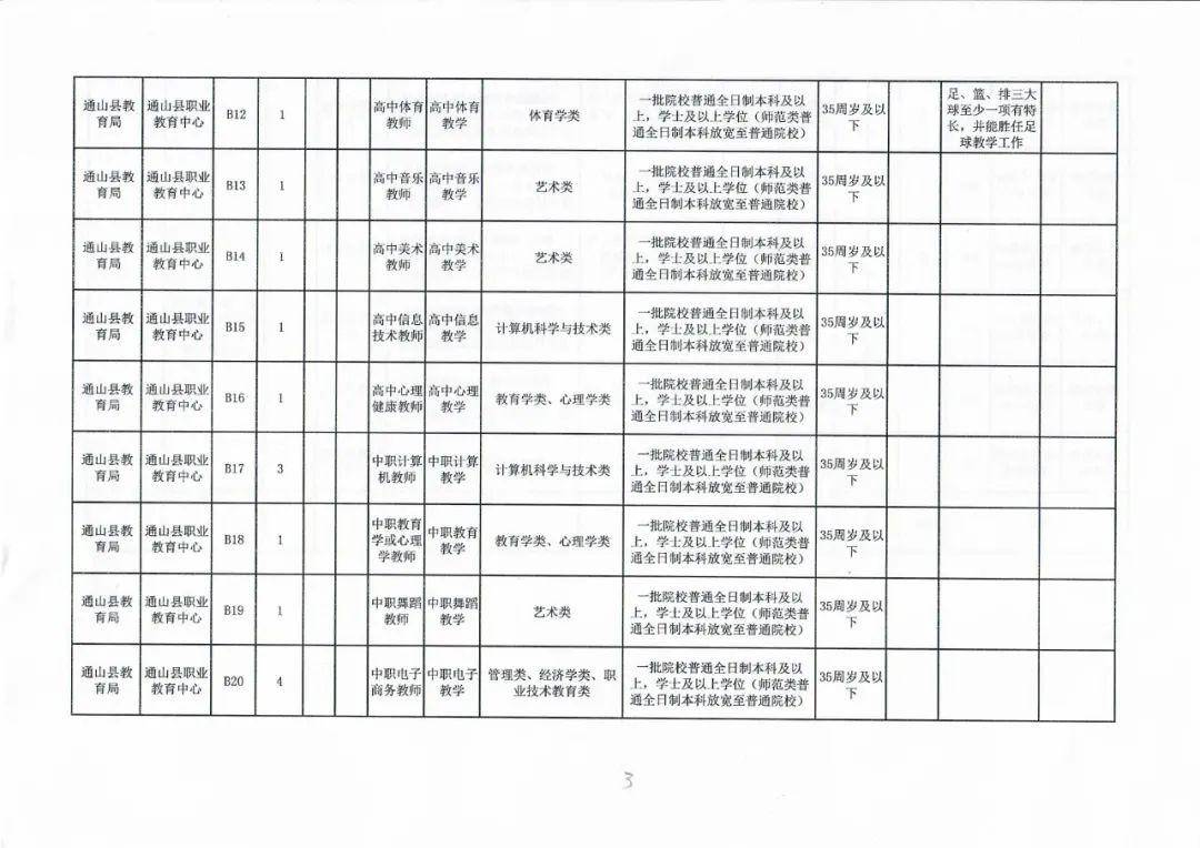 屏边苗族自治县康复事业单位新项目启动，助力康复事业迈上新台阶