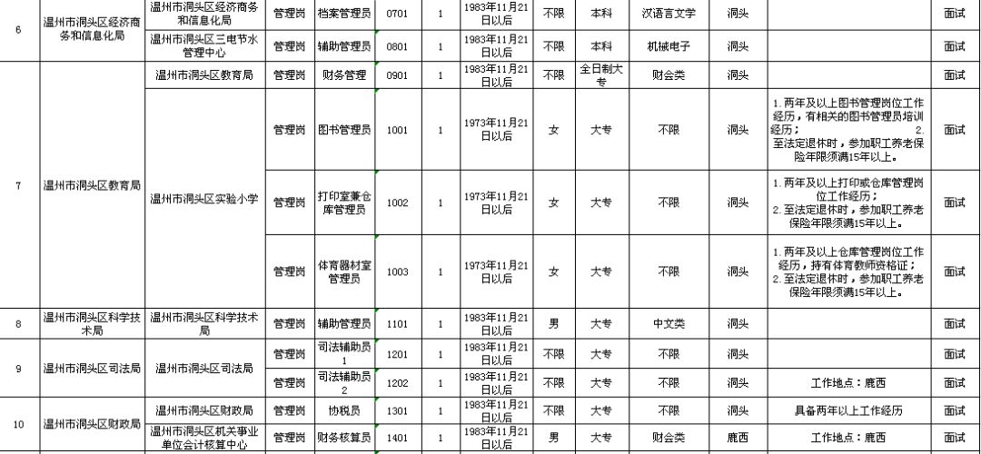 2025年2月19日 第11页