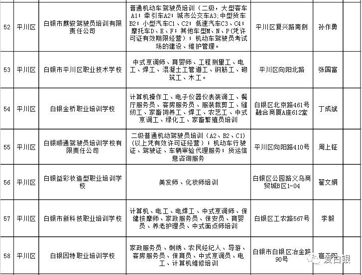 南川区人力资源和社会保障局最新项目，地方经济与社会发展的核心驱动力