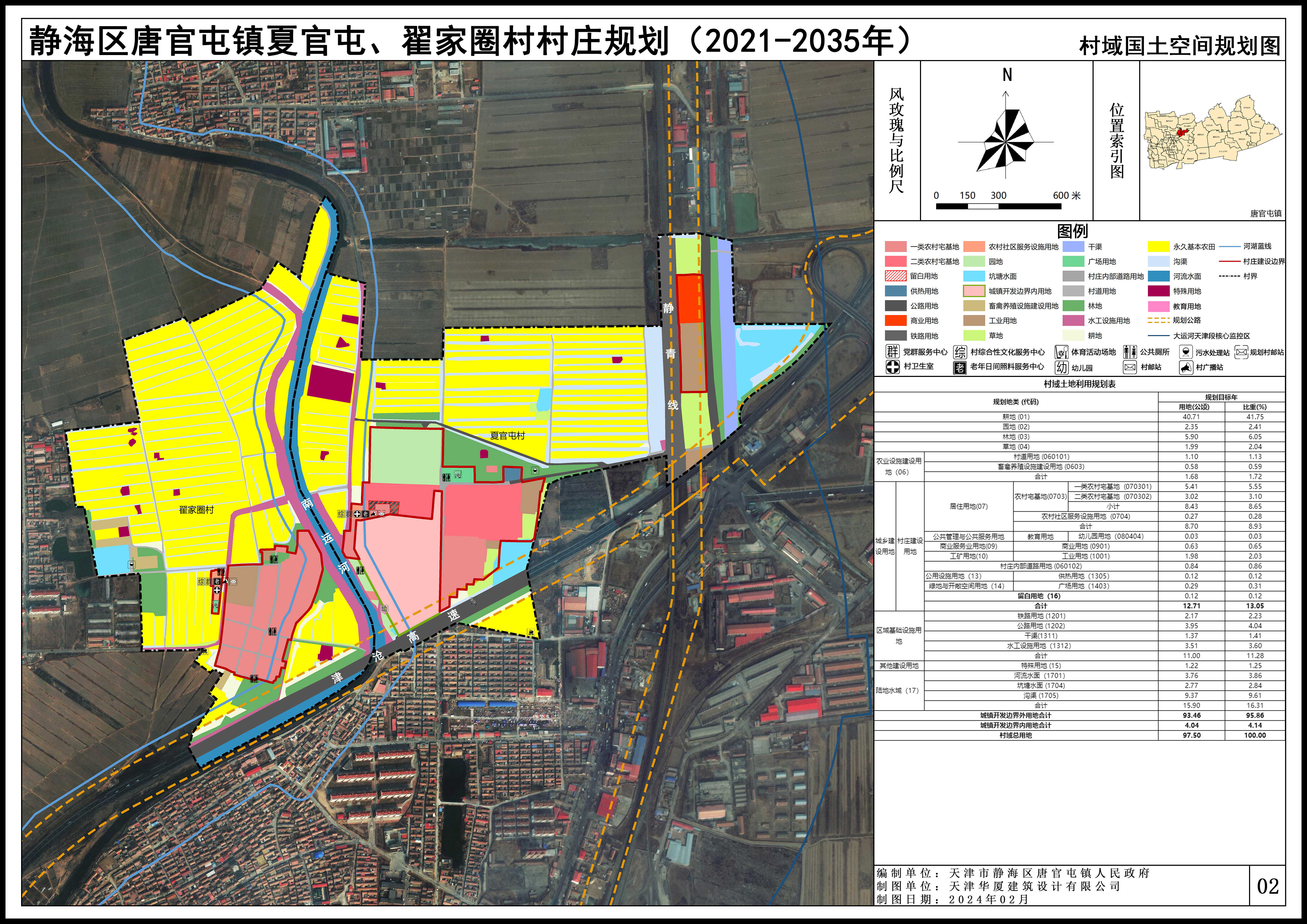 唐官屯镇未来城市新面貌塑造，最新发展规划揭秘