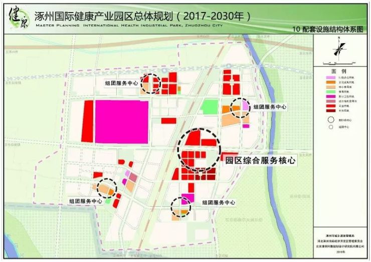 龙亭区康复事业单位发展规划展望